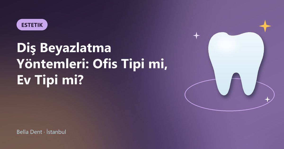 Diş Beyazlatma Yöntemleri: Ofis Tipi mi, Ev Tipi mi? – Bella Dent blog kapak görseli