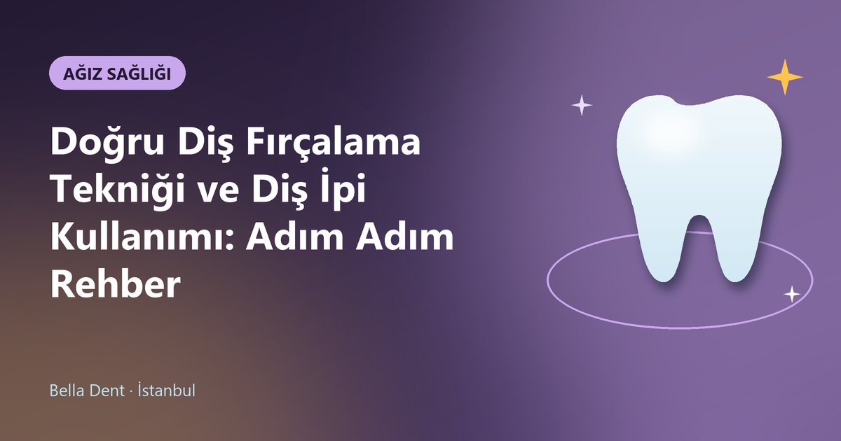 Doğru Diş Fırçalama Tekniği ve Diş İpi Kullanımı: Adım Adım Rehber – Bella Dent blog kapak görseli