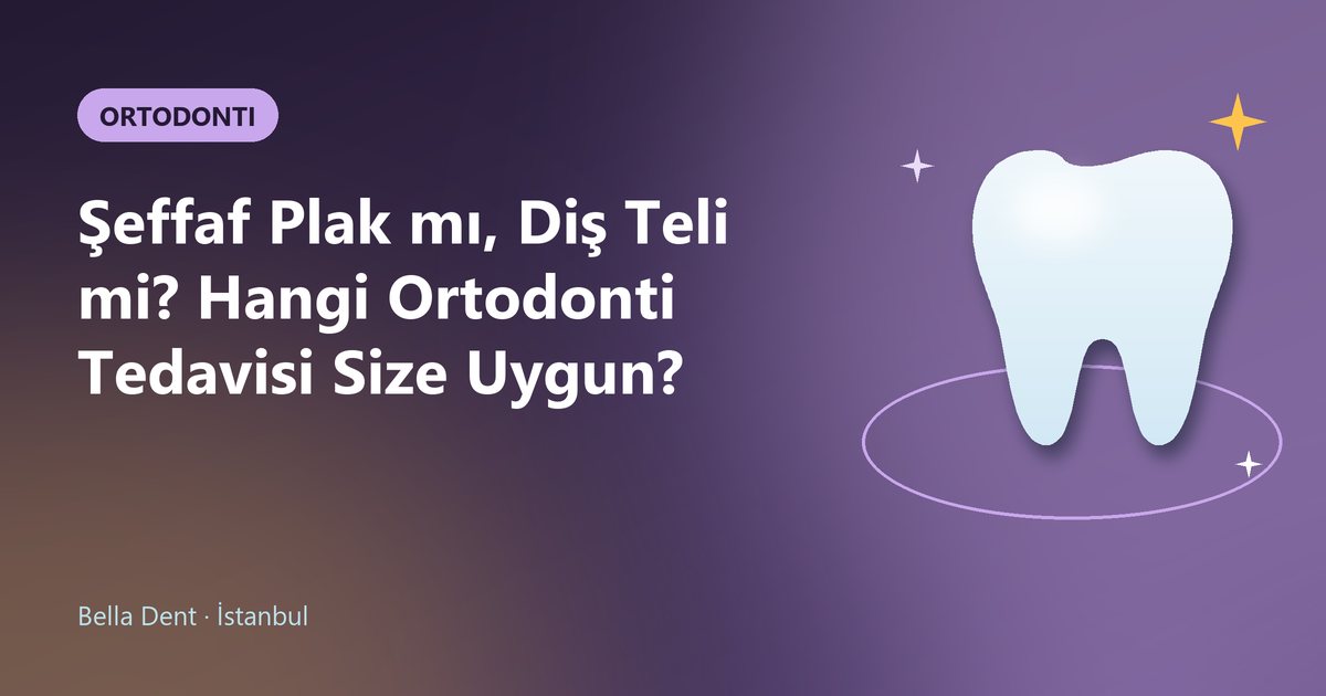 Şeffaf Plak mı, Diş Teli mi? Hangi Ortodonti Tedavisi Size Uygun? – Bella Dent blog kapak görseli